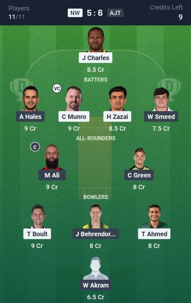 Dream11 Team For NW vs AJT Dream11 Team For NW vs AJT