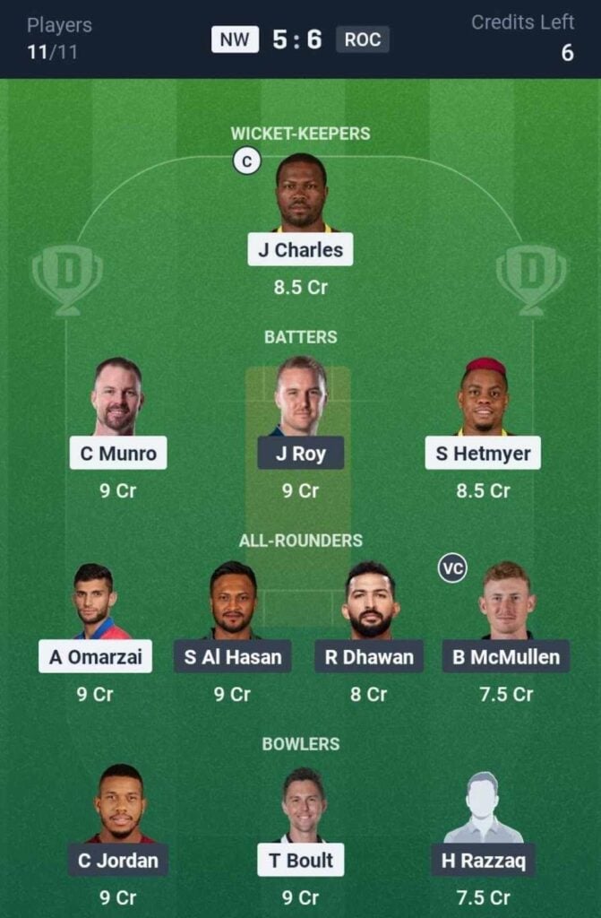 Dream11 Team For NW vs ROC Dream11 Team For NW vs ROC