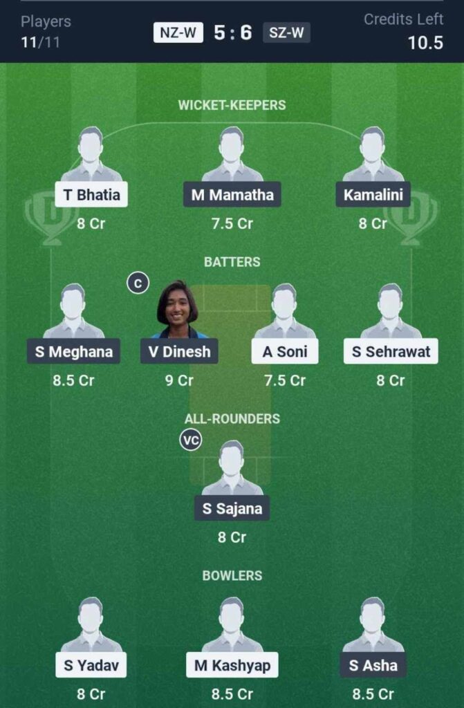 Dream11 Team For NZ-W vs SZ-W Dream11 Team For NZ-W vs SZ-W
