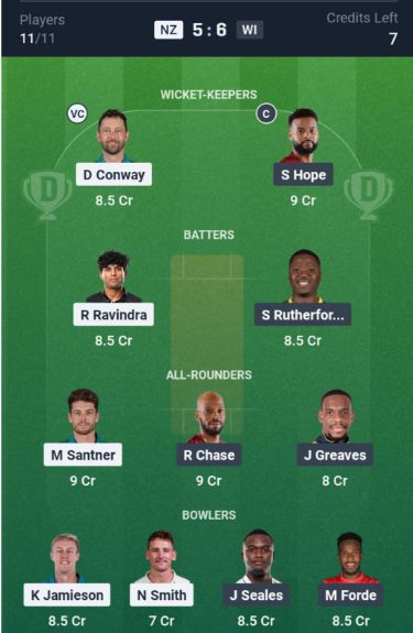 Dream11 Team For NZ vs WI Dream11 Team For NZ vs WI