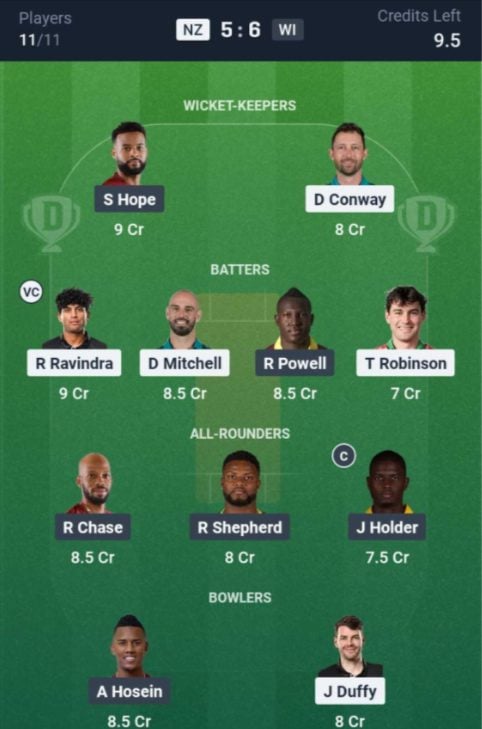 Dream11 Team For NZ vs WI Dream11 Team For NZ vs WI