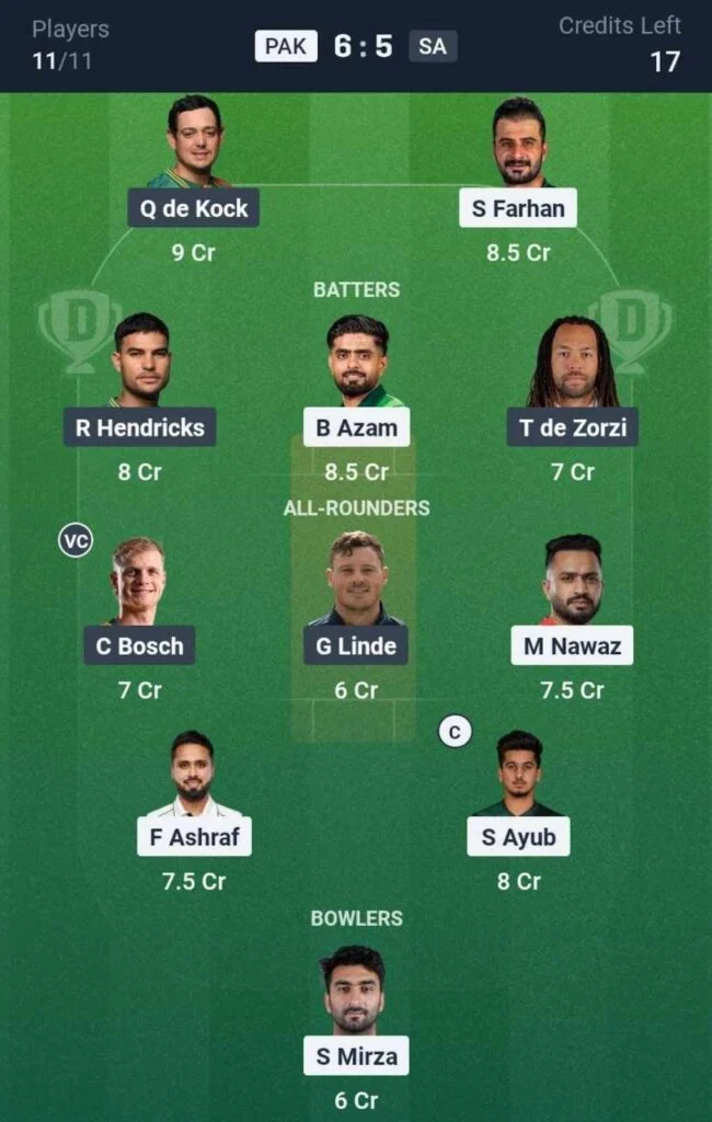 Dream11 Team For PAK vs SA Dream11 Team For PAK vs SA