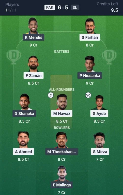 Dream11 Team For PAK vs SL Dream11 Team For PAK vs SL