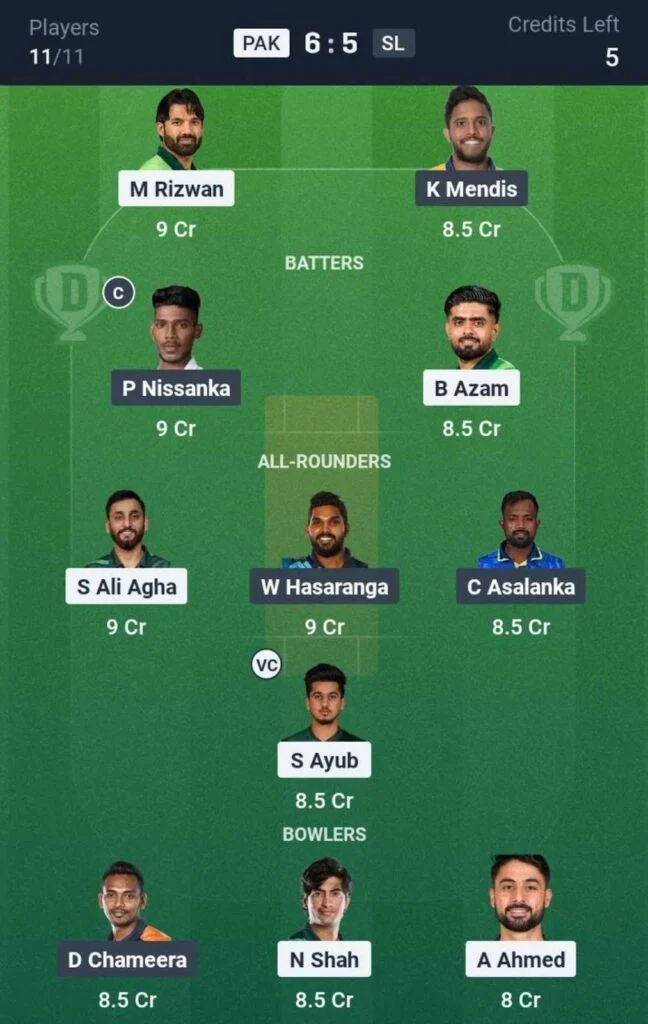 Dream11 Team For PAK vs SL Dream11 Team For PAK vs SL