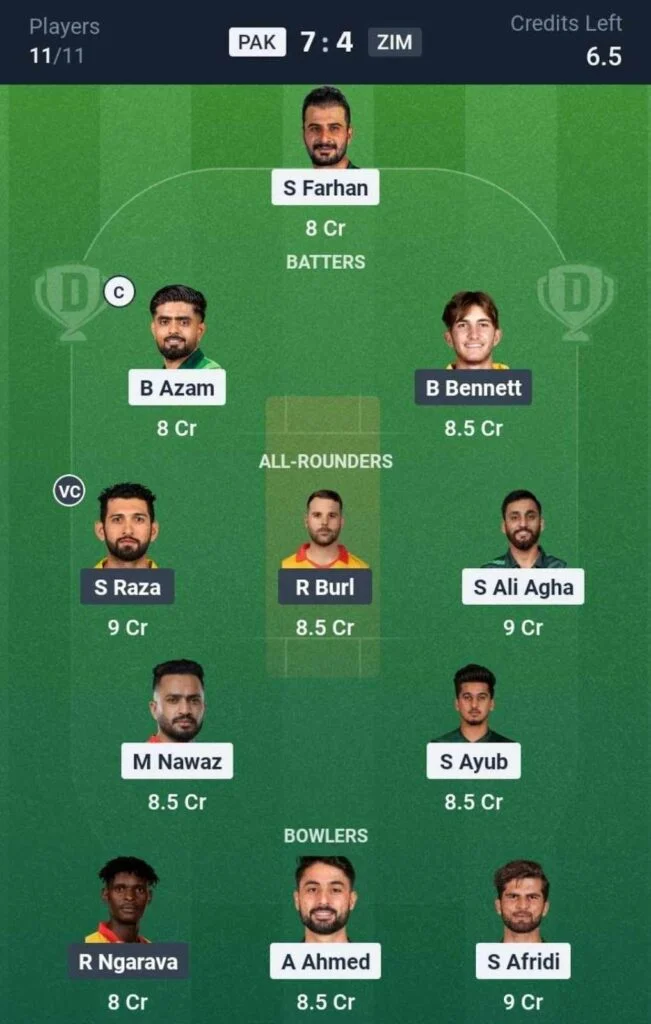 Dream11 Team For PAK vs ZIM Dream11 Team For PAK vs ZIM