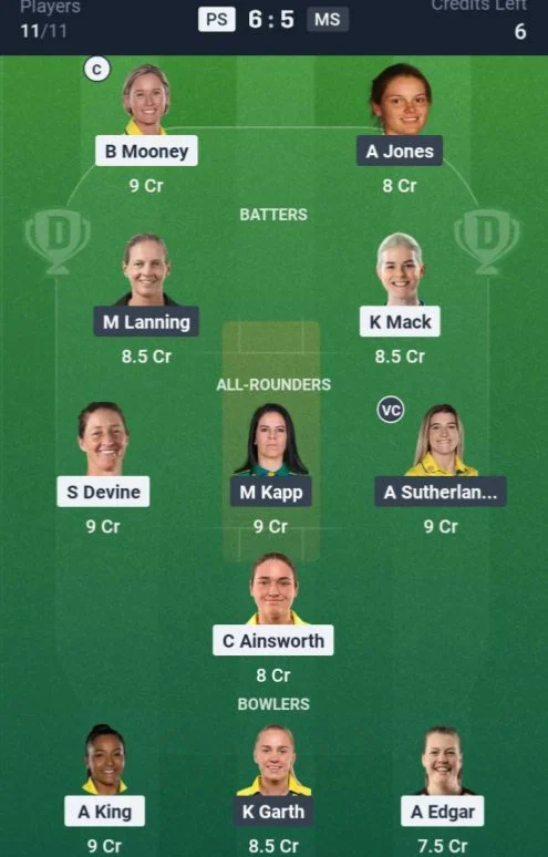 Dream11 Team For PS-W vs MS-W Dream11 Team For PS-W vs MS-W