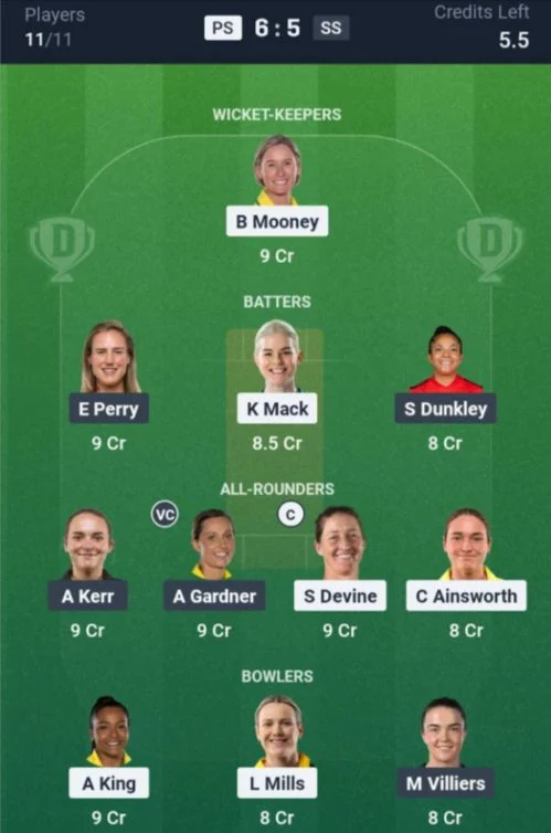 Dream11 Team For PS-W vs SS-W Dream11 Team For PS-W vs SS-W