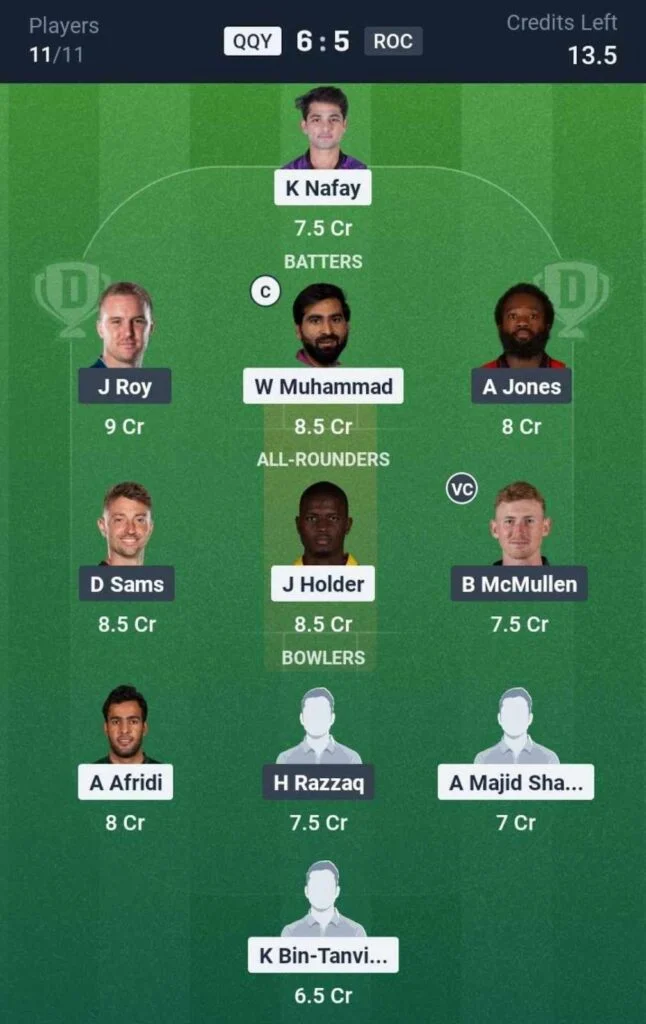 Dream11 Team For QQY vs ROC Dream11 Team For QQY vs ROC