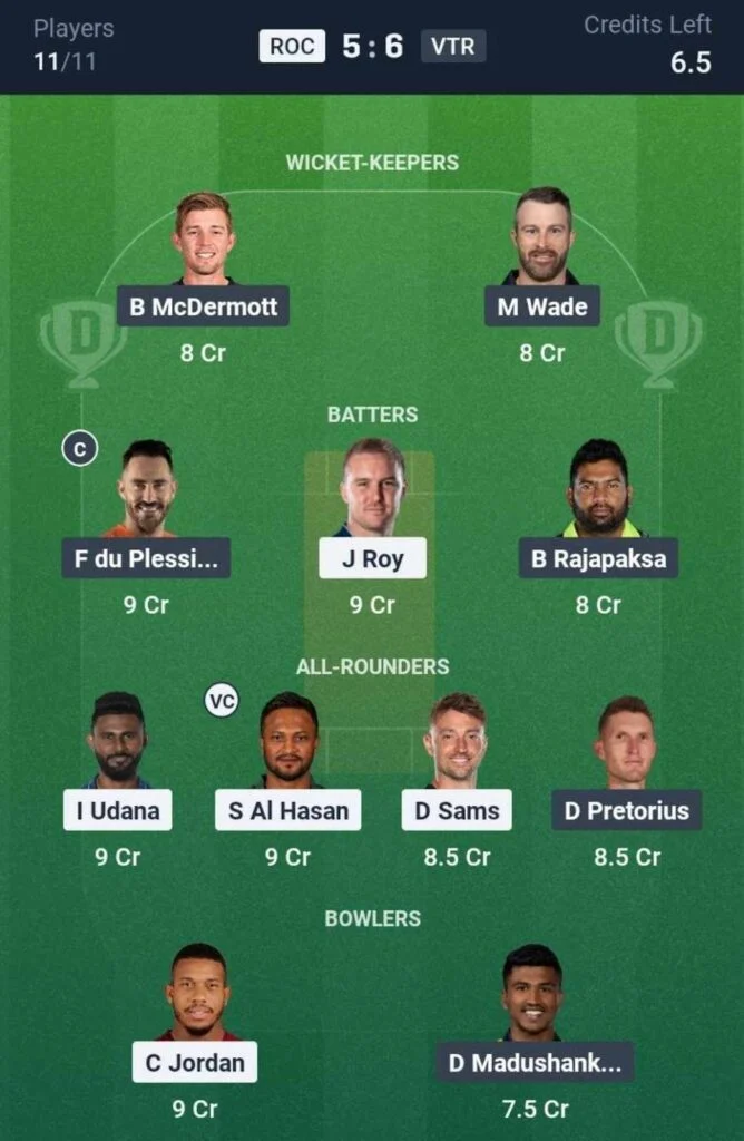 Dream11 Team For ROC vs VTR Dream11 Team For ROC vs VTR