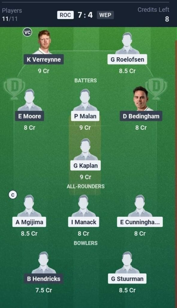 Dream11 Team For ROC vs WEP Dream11 Team For ROC vs WEP