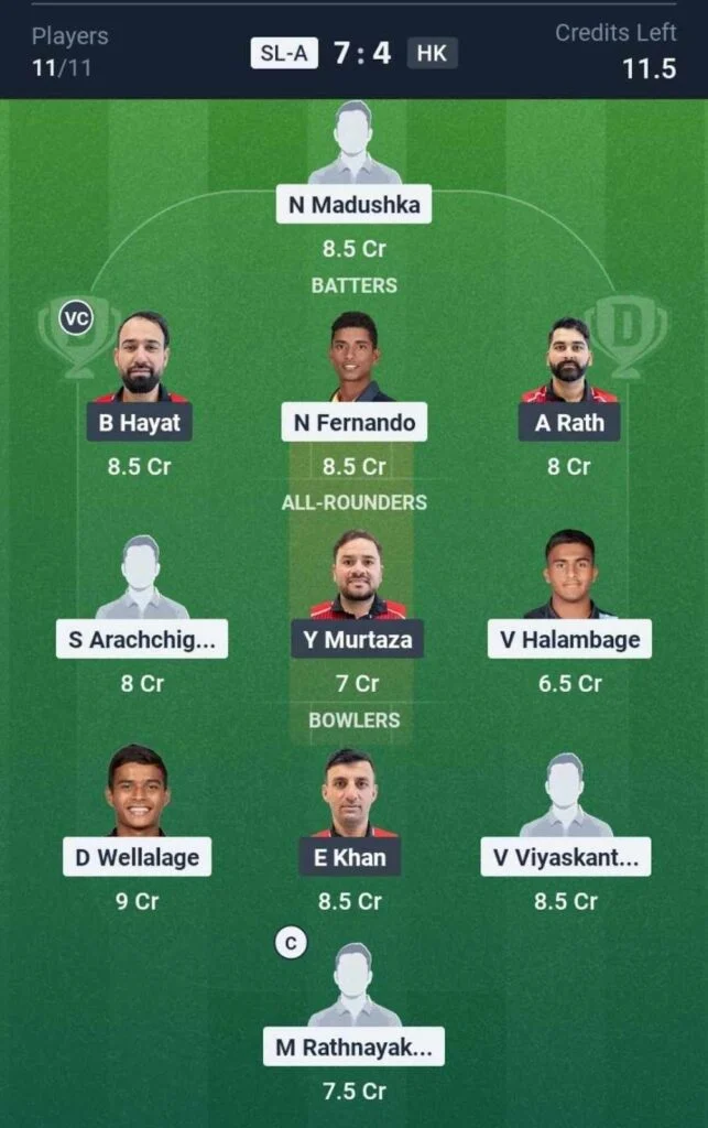 Dream11 Team For SL-A vs HK Dream11 Team For SL-A vs HK