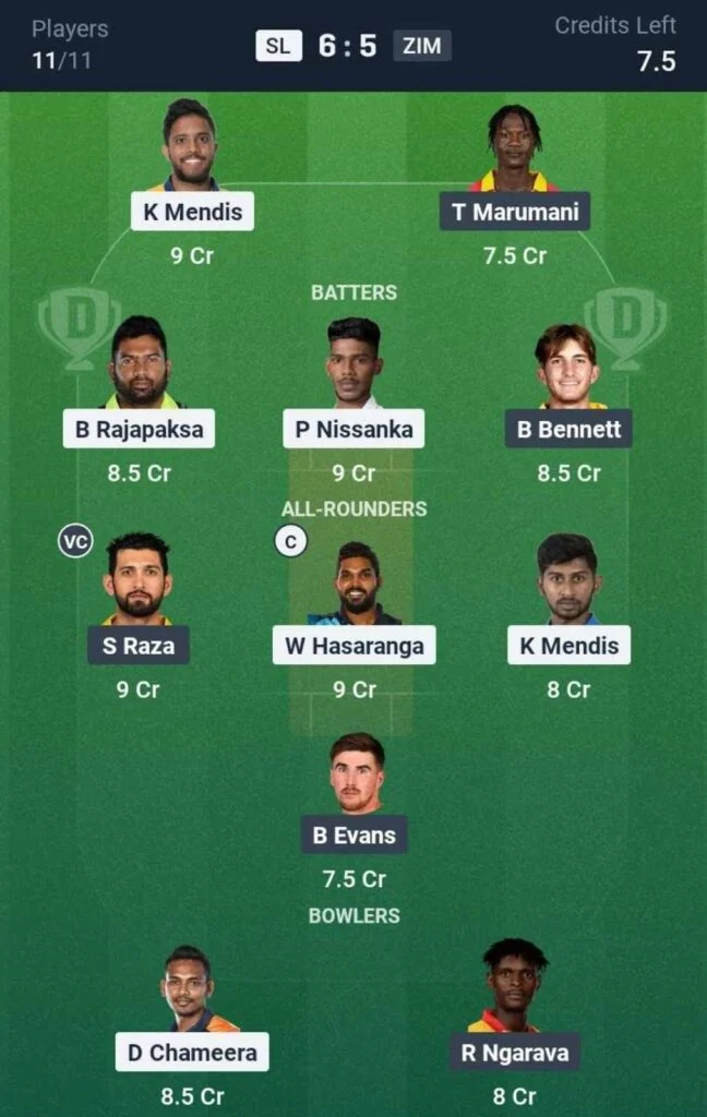 Dream11 Team For SL vs ZIM Dream11 Team For SL vs ZIM