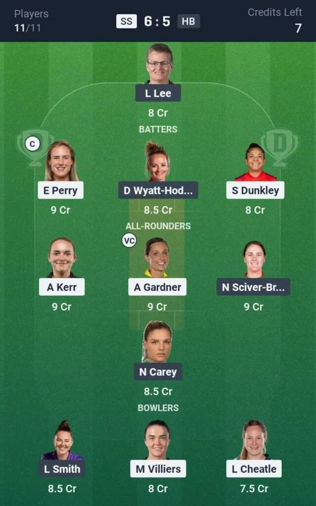 Dream11 Team For SS-W vs HB-W Dream11 Team For SS-W vs HB-W