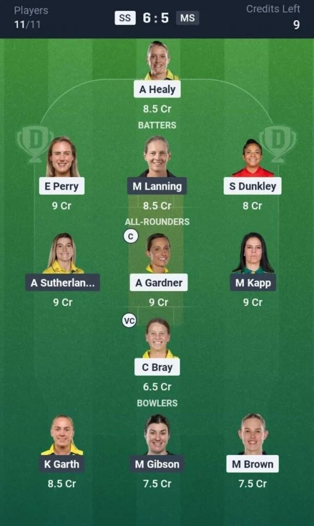 Dream11 Team For SS-W vs MS-W Dream11 Team For SS-W vs MS-W