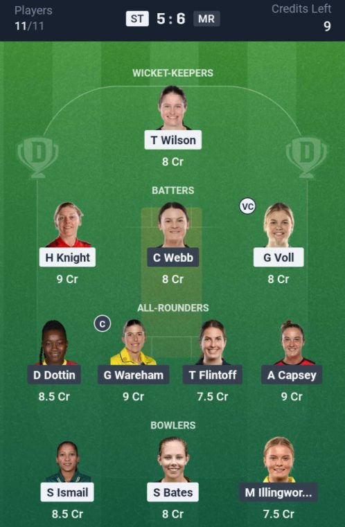 Dream11 Team For ST-W vs MR-W Dream11 Team For ST-W vs MR-W
