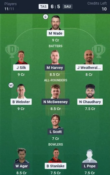 Dream11 Team For TAS vs SAU Dream11 Team For TAS vs SAU
