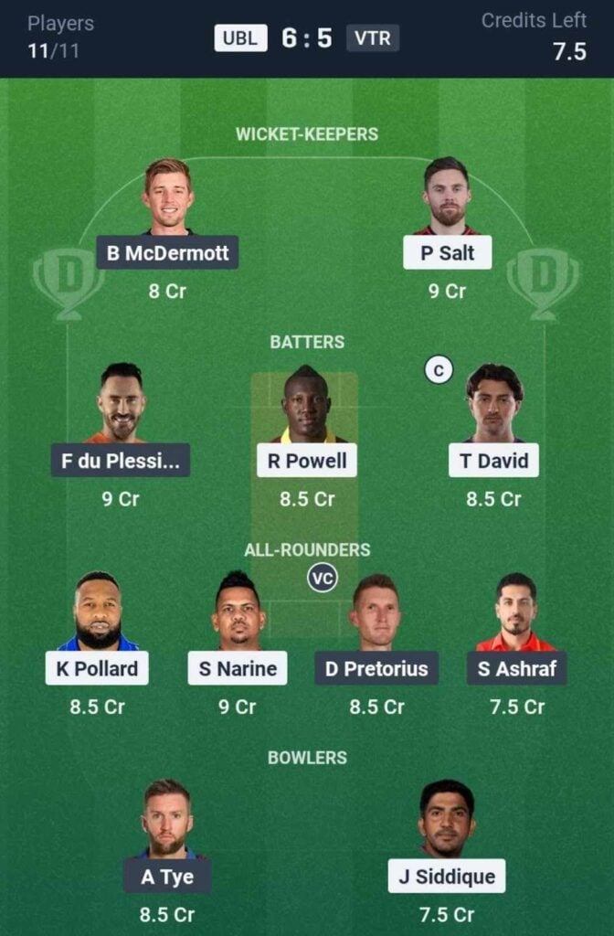 Dream11 Team For UBL vs VTR Dream11 Team For UBL vs VTR
