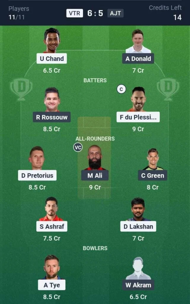 Dream11 Team For VTR vs AJT Dream11 Team For VTR vs AJT