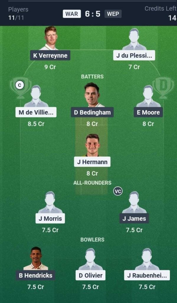 Dream11 Team For WAR vs WEP Dream11 Team For WAR vs WEP