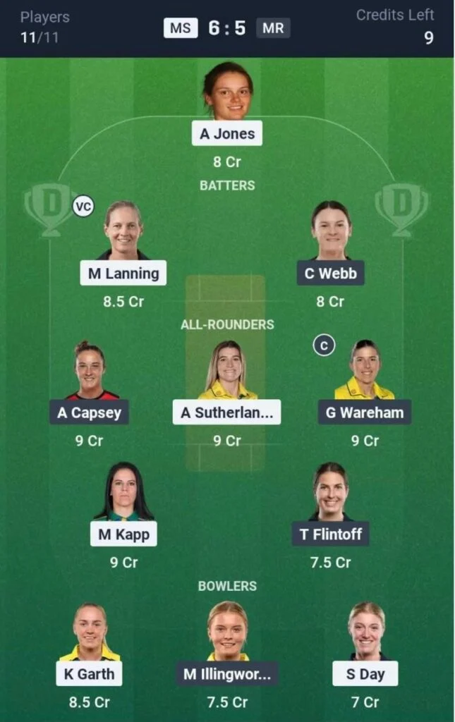 MS vs MR Women Dream11 Team MS vs MR Women Dream11 Team