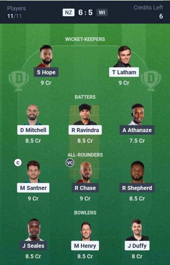 NZ vs WI 1st ODI Dream11 Team NZ vs WI 1st ODI Dream11 Team