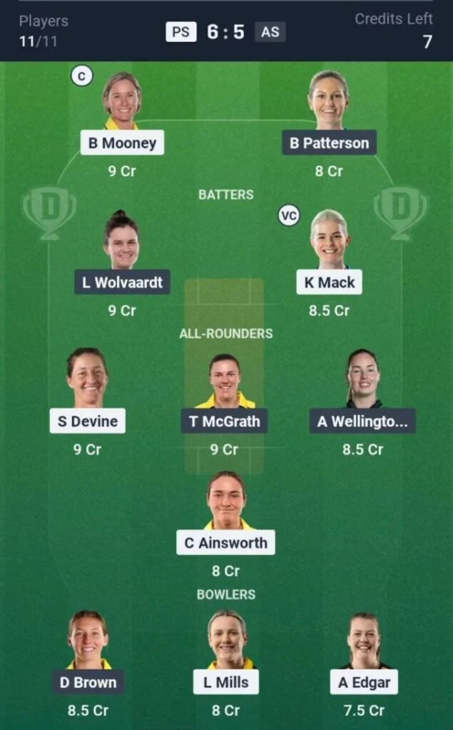 PS-W vs AS-W Dream11 Team PS-W vs AS-W Dream11 Team