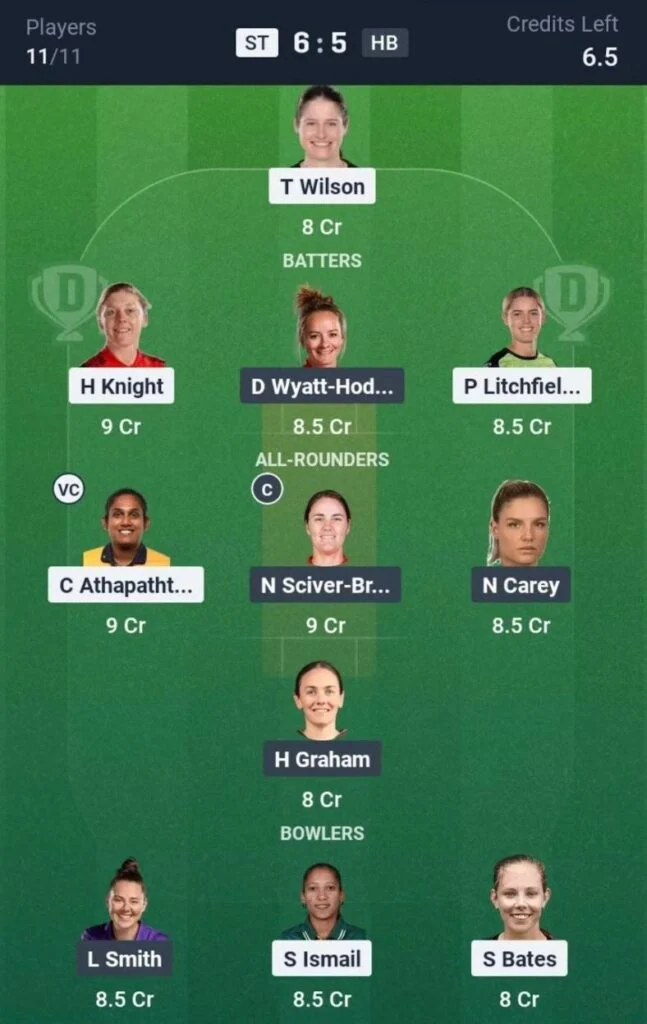 ST-W vs HB-W Dream11 Team ST-W vs HB-W Dream11 Team