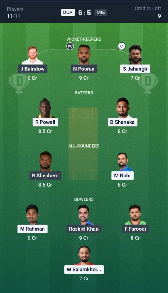 Dream 11 Team For DCP vs MIE Dream 11 Team For DCP vs MIE