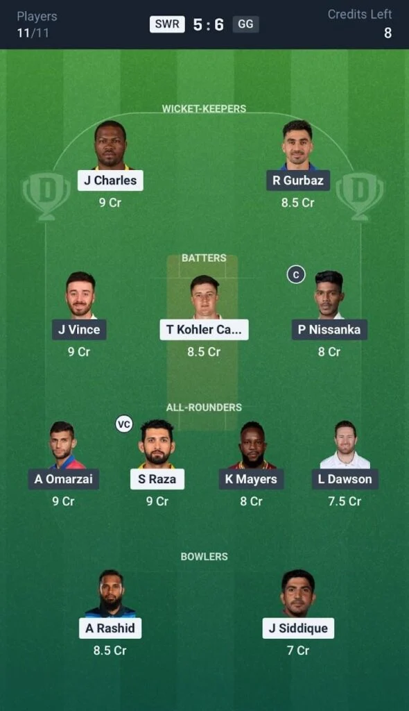 Dream 11 Team For SWR vs GG Dream 11 Team For SWR vs GG