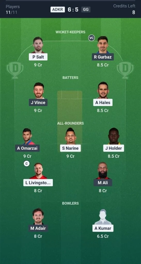Dream11 Team For ADKR vs GG Dream11 Team For ADKR vs GG