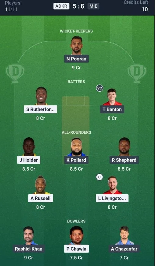 Dream11 Team For ADKR vs MIE Dream11 Team For ADKR vs MIE