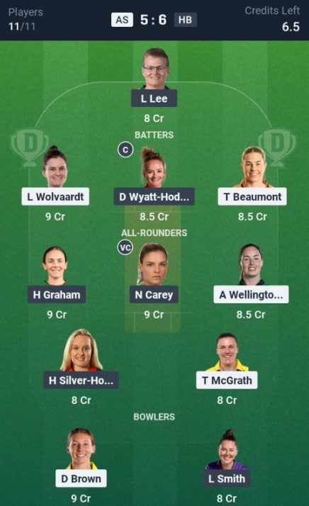 Dream11 Team For AS-W vs HH-W Dream11 Team For AS-W vs HH-W
