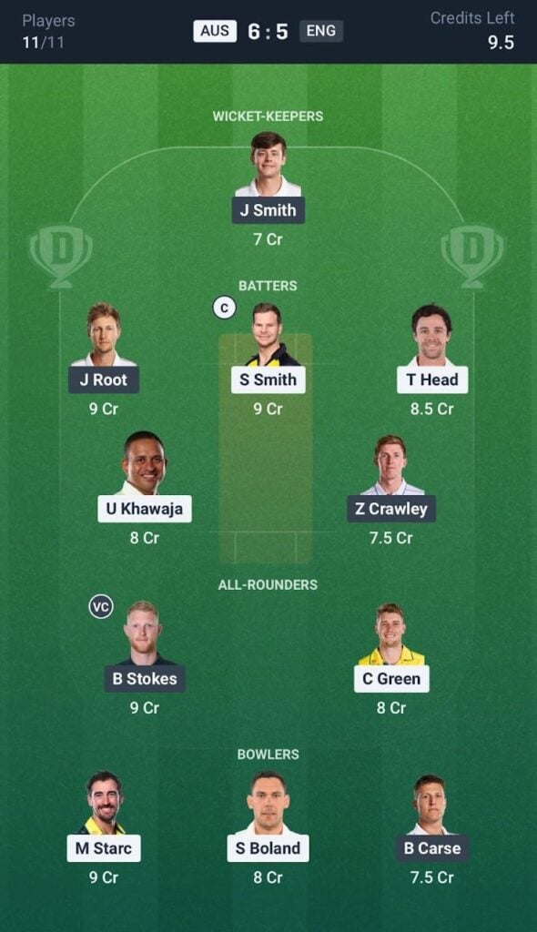 Dream11 Team For AUS vs ENG 4th Test Dream11 Team For AUS vs ENG 4th Test
