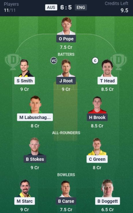 Dream11 Team For AUS vs ENG Dream11 Team For AUS vs ENG