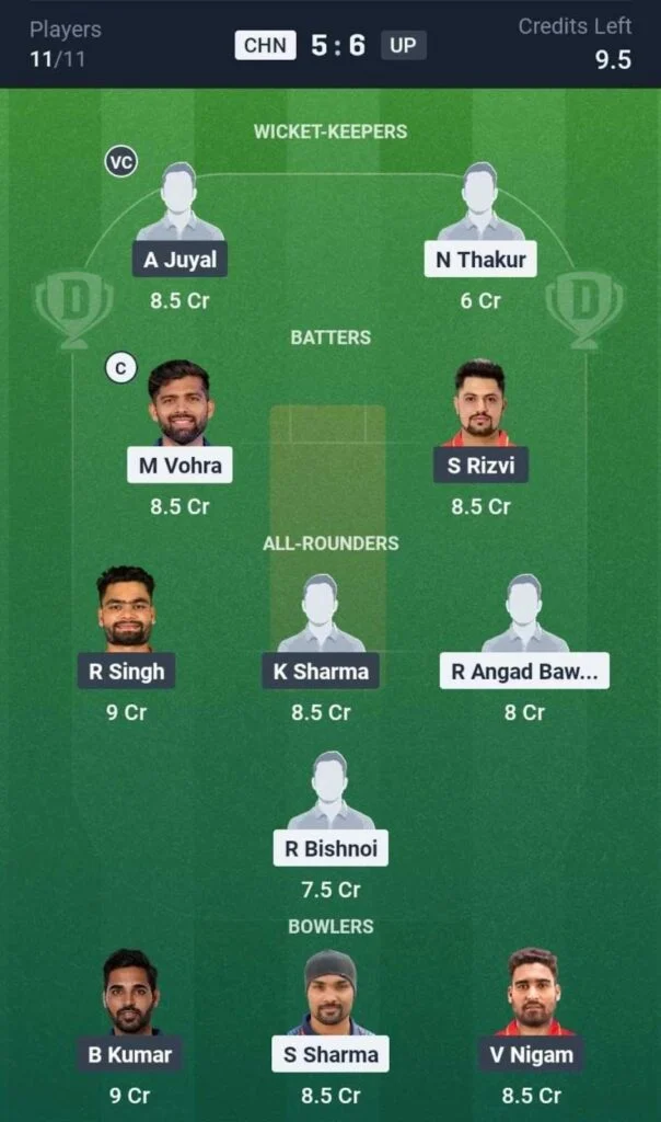 Dream11 Team For CHN vs UP Dream11 Team For CHN vs UP