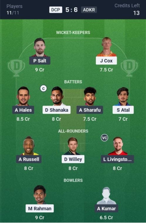 Dream11 Team For DCP vs ADKR Dream11 Team For DCP vs ADKR