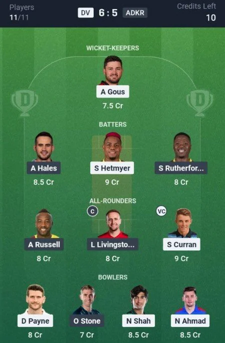 DV vs ADKR ILT20 Dream11 Prediction DV vs ADKR ILT20 Dream11 Prediction