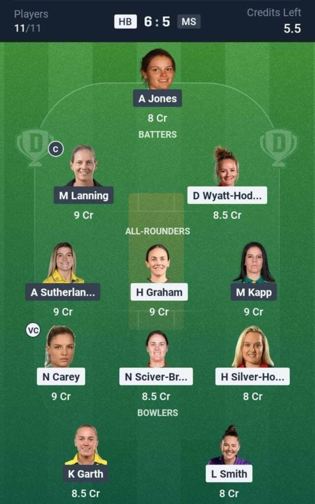 Dream11 Team For HB-W vs MS-W Dream11 Team For HB-W vs MS-W
