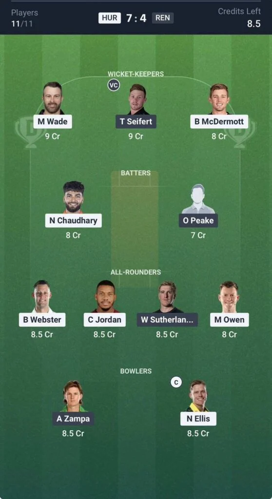 Dream11 Team For HUR vs REN Dream11 Team For HUR vs REN