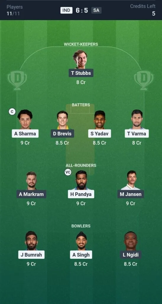 Dream11 Team For IND vs SA Dream11 Team For IND vs SA