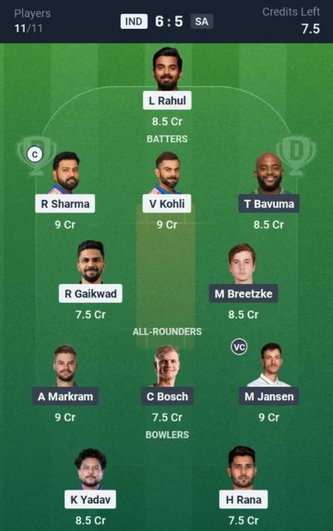 Dream11 Team For IND vs SA Dream11 Team For IND vs SA