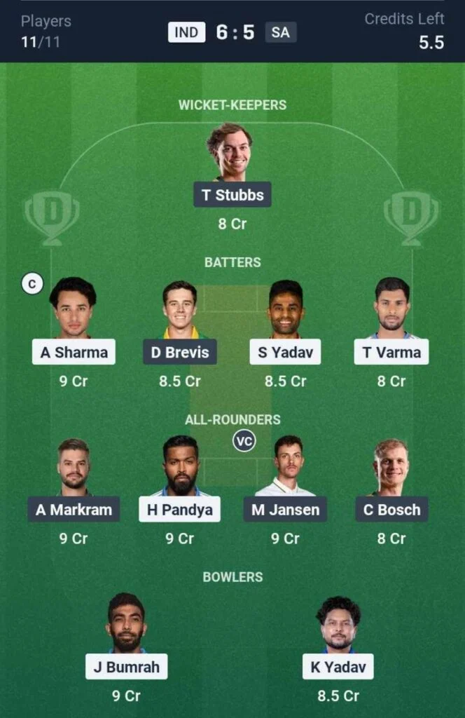 Dream11 Team For IND vs SA Dream11 Team For IND vs SA