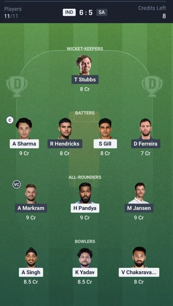 Dream11 Team For IND vs SA 4th T20I Dream11 Team For IND vs SA 4th T20I