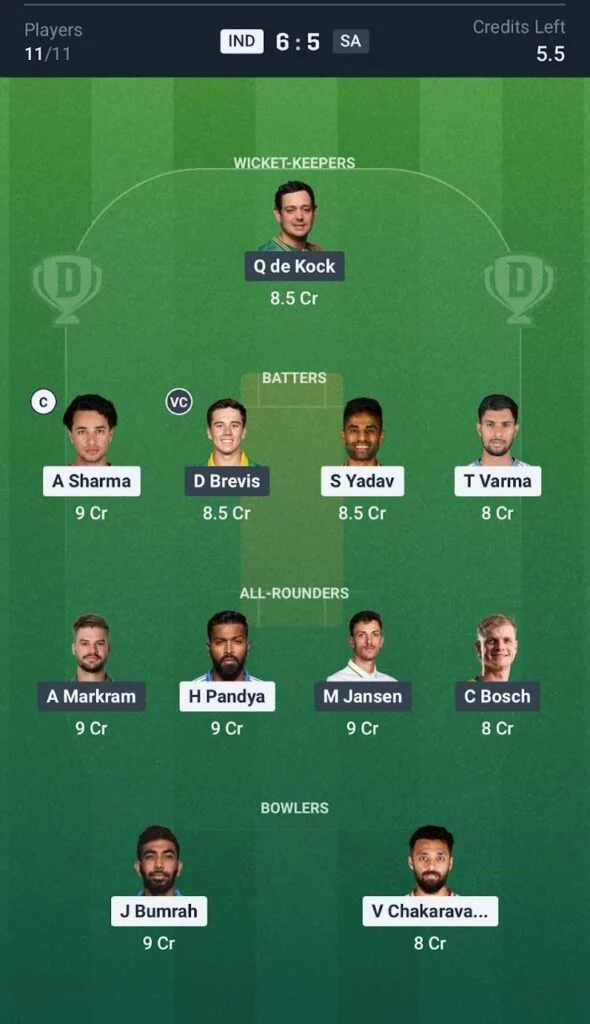 Dream11 Team For IND vs SA 5th T20I Dream11 Team For IND vs SA 5th T20I