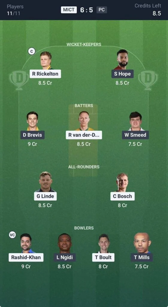 Dream11 Team For MICT vs PC Dream11 Team For MICT vs PC