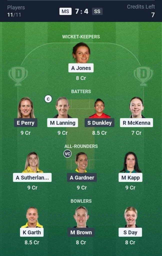 Dream11 Team For MS-W vs SS-W Dream11 Team For MS-W vs SS-W