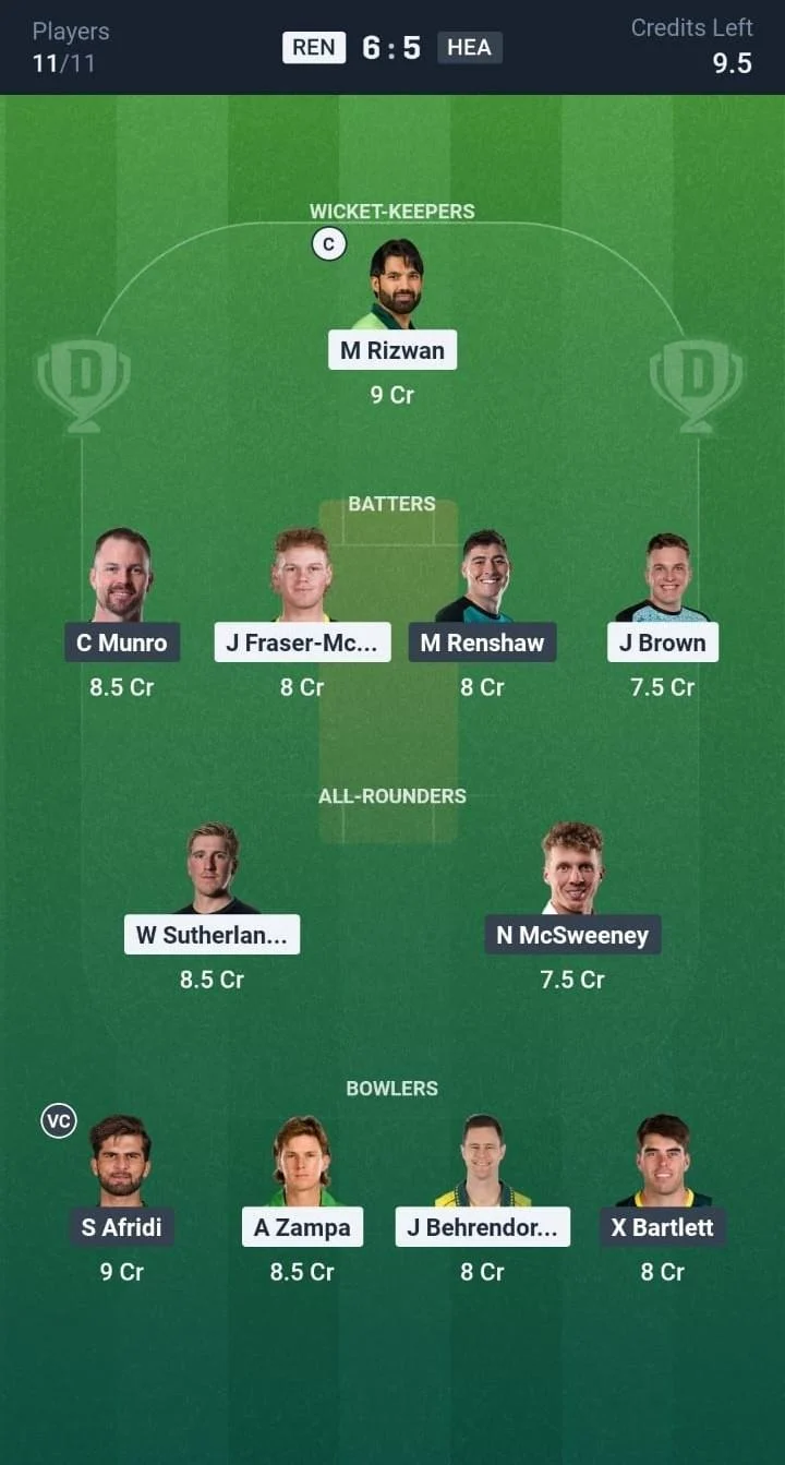 Dream11 Team For Melbourne Renegades vs Brisbane Heat Dream11 Team For Melbourne Renegades vs Brisbane Heat