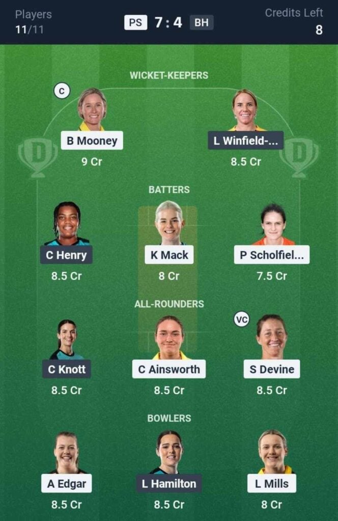 Dream11 Team For PS-W vs BH-W Dream11 Team For PS-W vs BH-W
