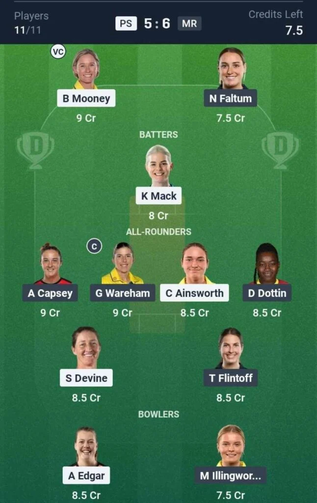 Dream11 Team For PS-W vs MR-W Dream11 Team For PS-W vs MR-W