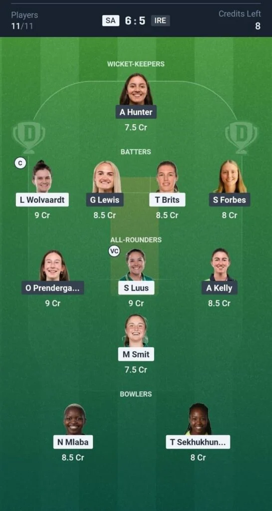 Dream11 Team For SA-W vs IRE-W 2nd ODI Dream11 Team For SA-W vs IRE-W 2nd ODI